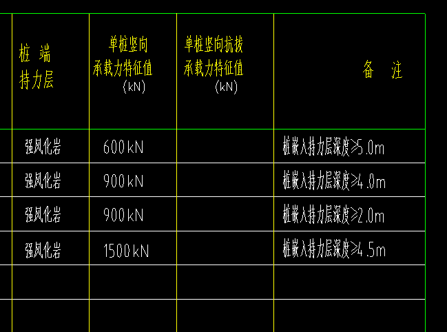設(shè)置啊