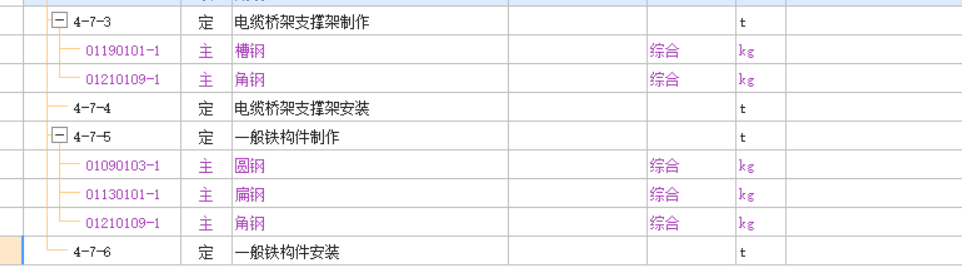 支架問題