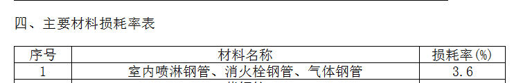 子目