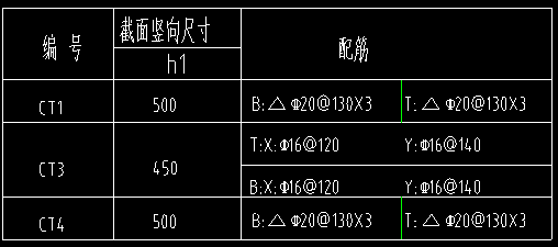 樁
