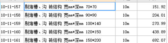 子目