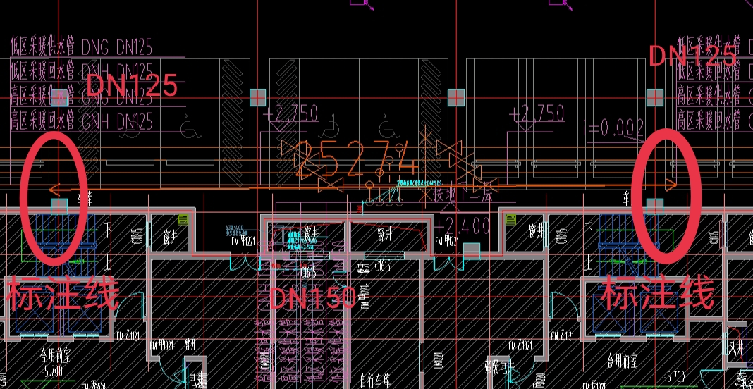 標(biāo)注位置