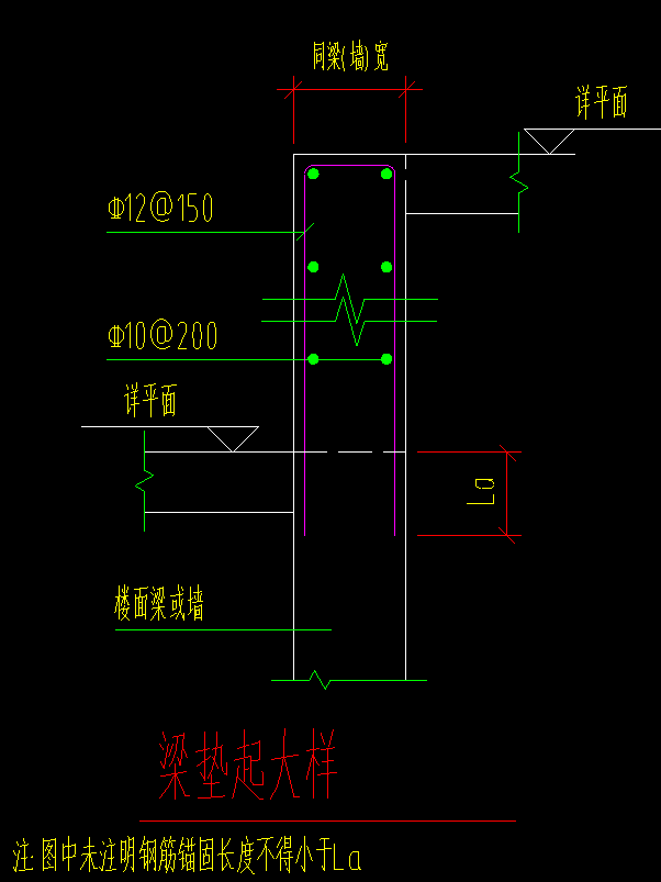 圈梁定義