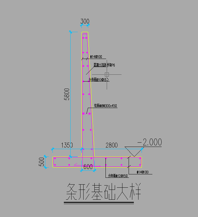 凸出