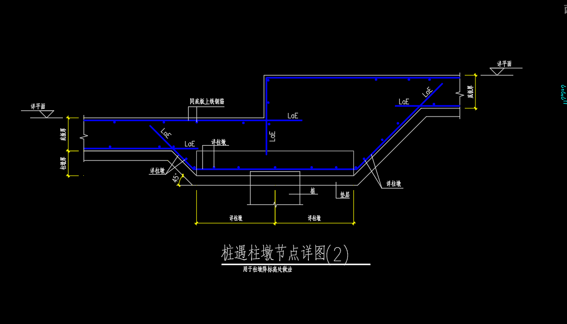 放坡