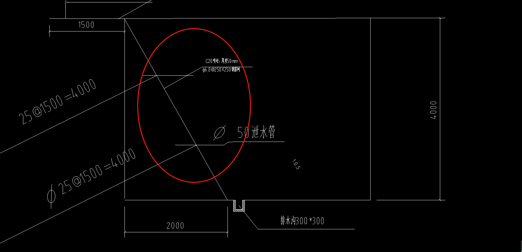 放坡系數(shù)