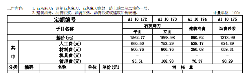 定額