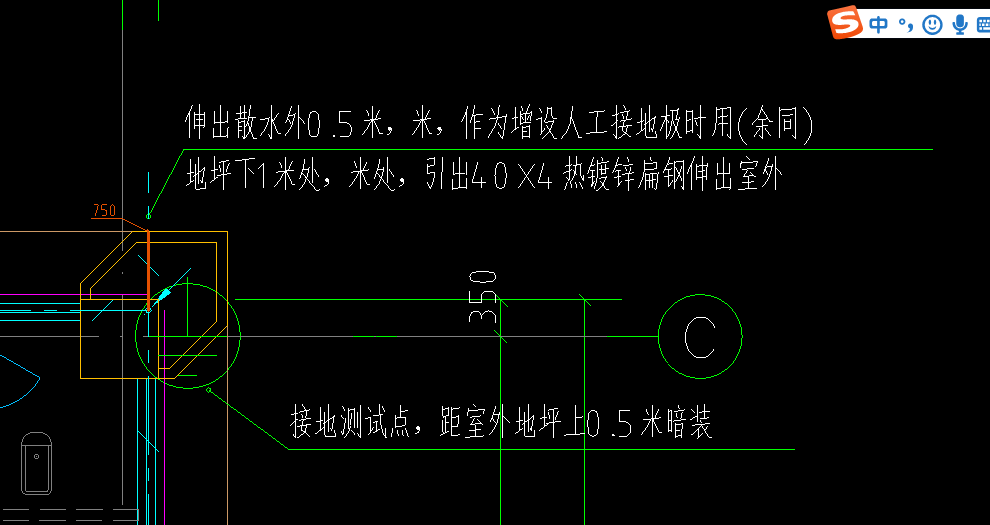 定額