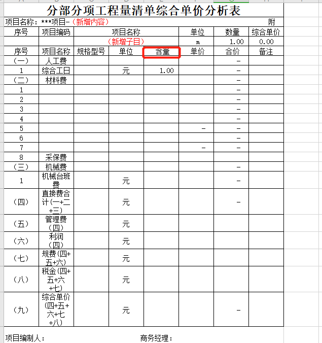 綜合單價分析