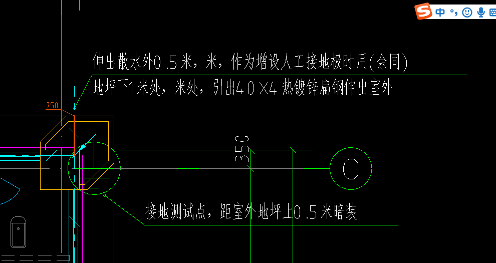 人工接地极