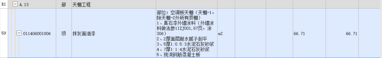 項目特征