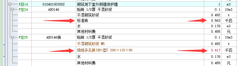 定額損耗