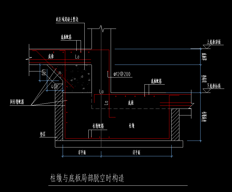 柱墩