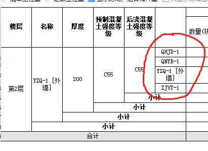 代號
