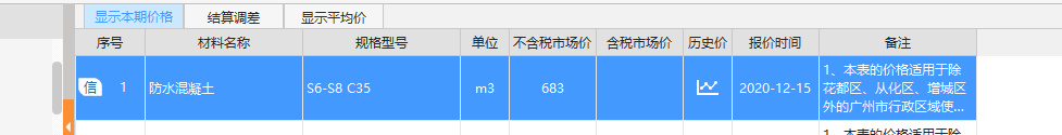 這個信息