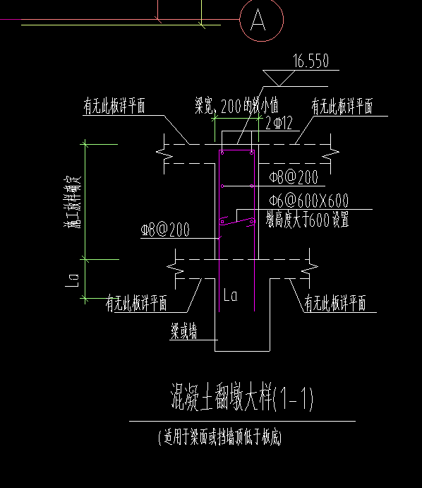 墩