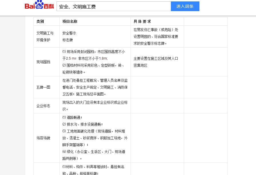 安全文明施工費