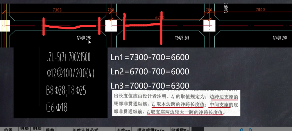 加腋基础梁中底部非贯通纵筋为什么还要加800,不是和ln/3重合了吗?