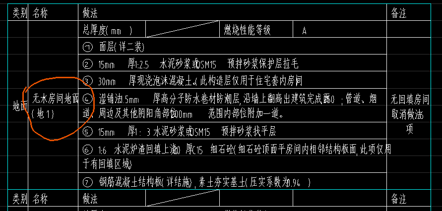 廣聯達服務新干線