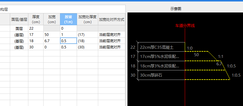 放坡