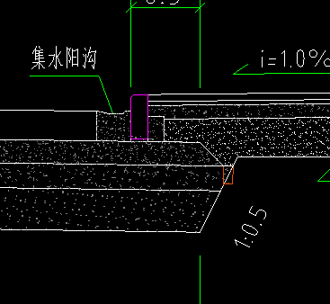 反向