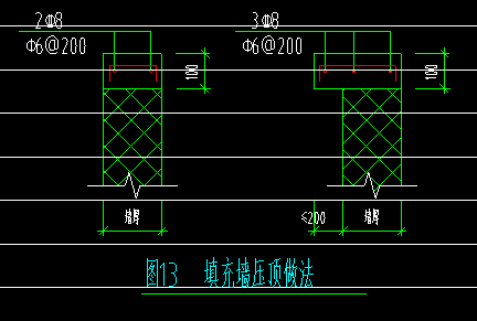 壓頂