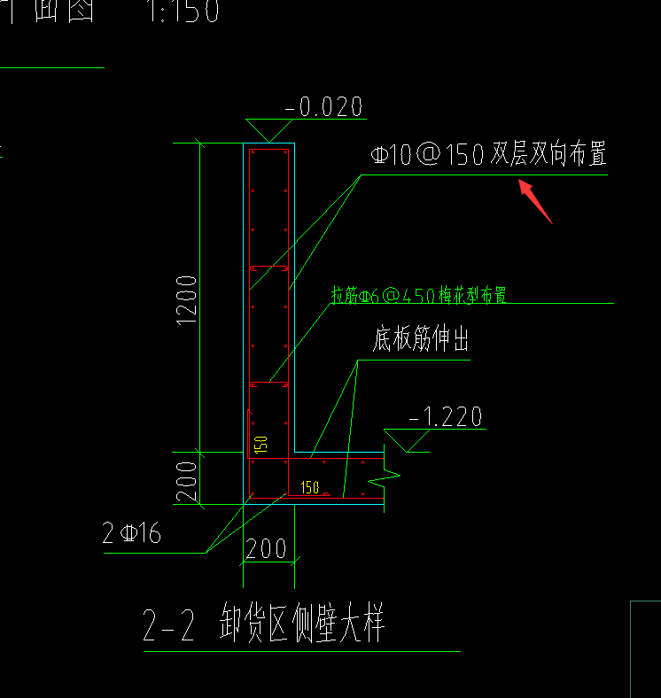 箍