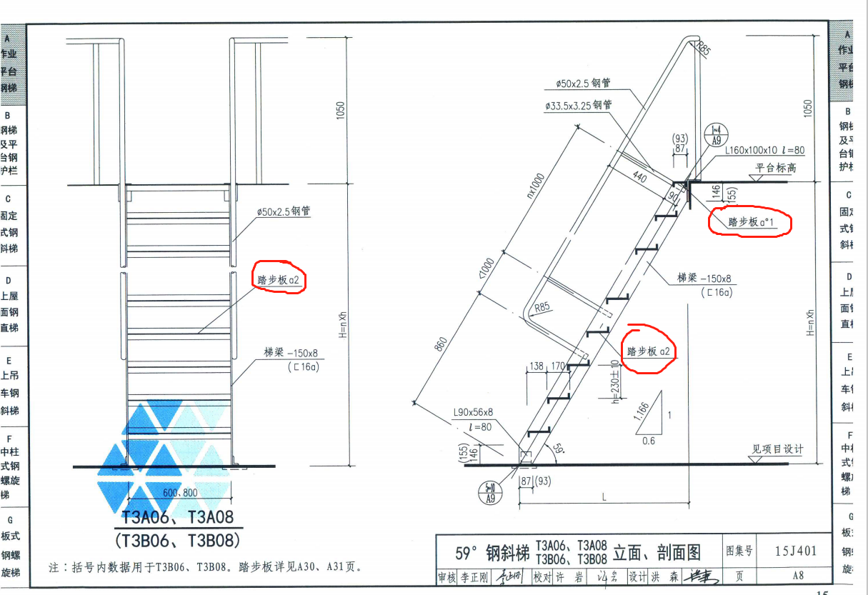 踏步