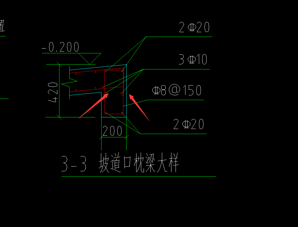 箭頭