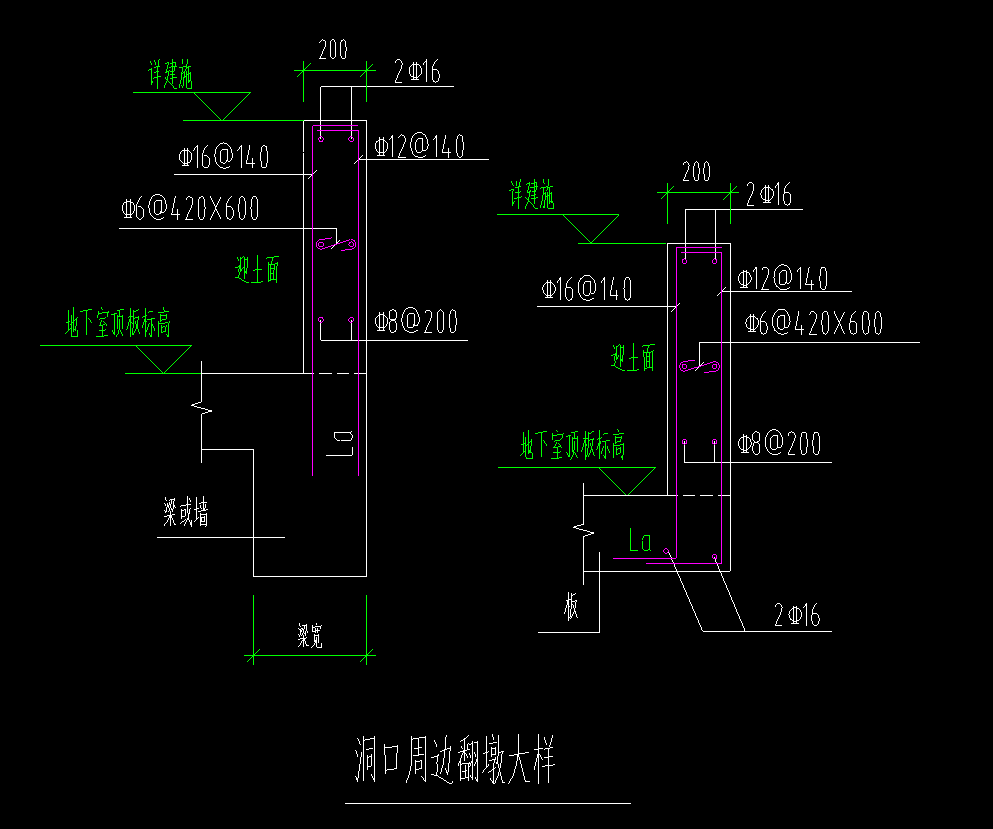 大樣圖