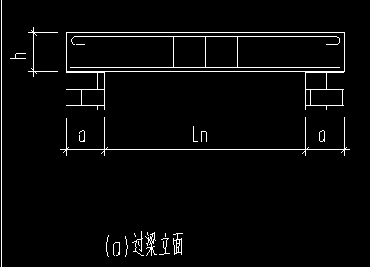 內長