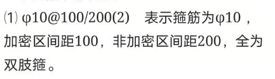 這個符號