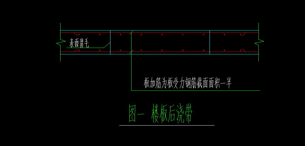 后澆帶