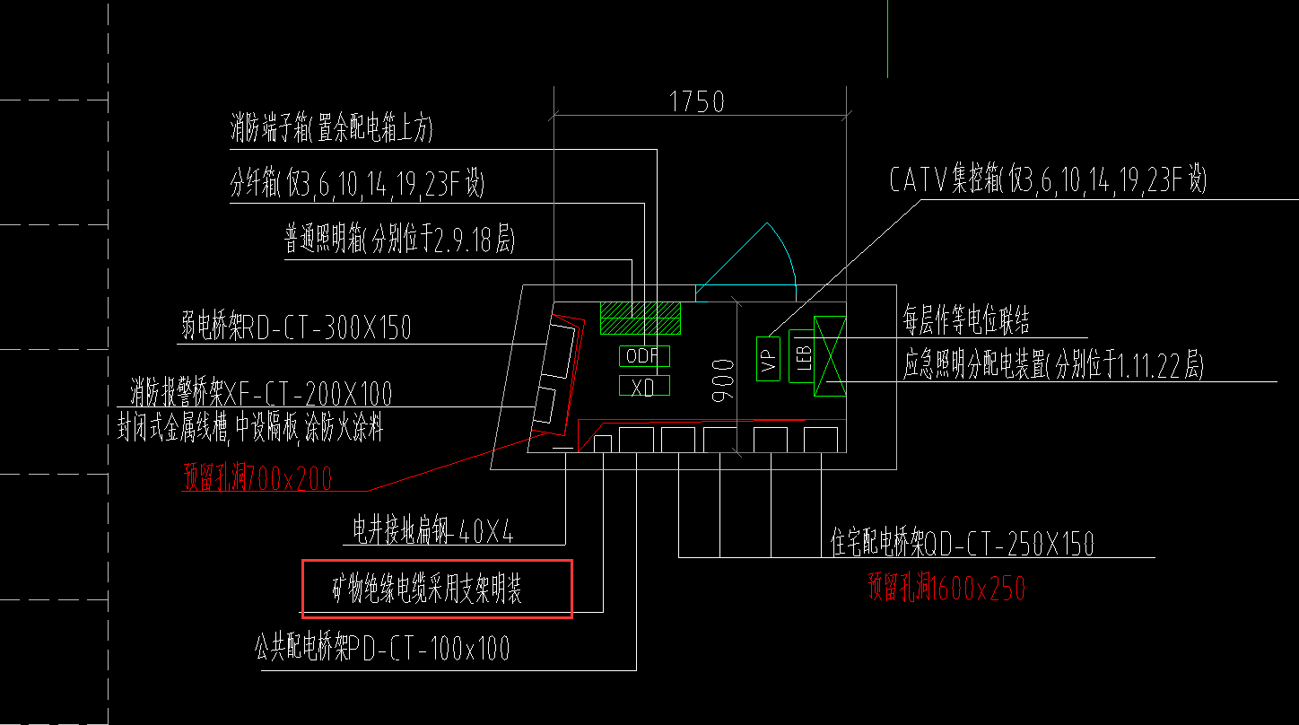 电井内架空敷设在支架上的线路需要配管吗?