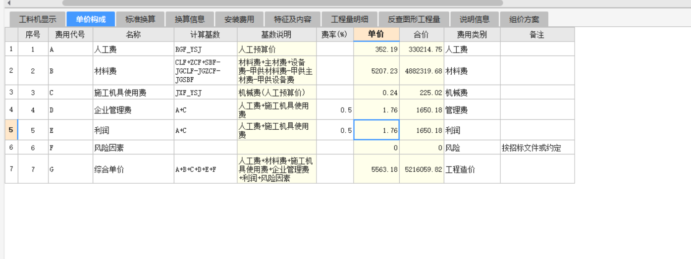 單價
