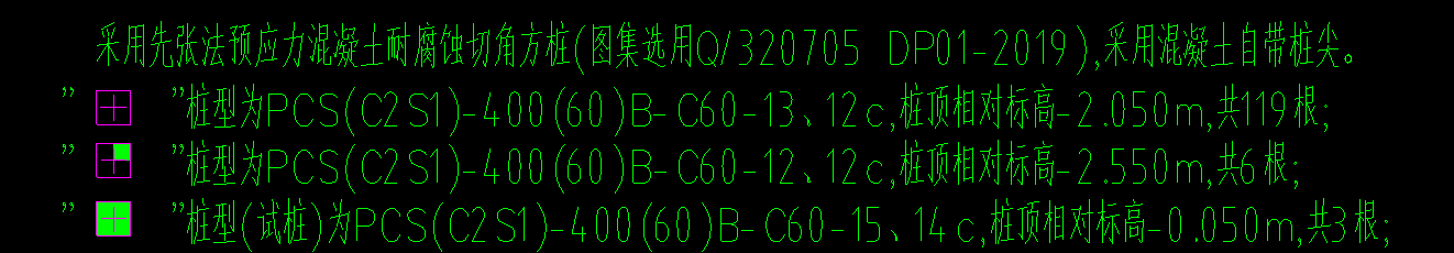套定額子目