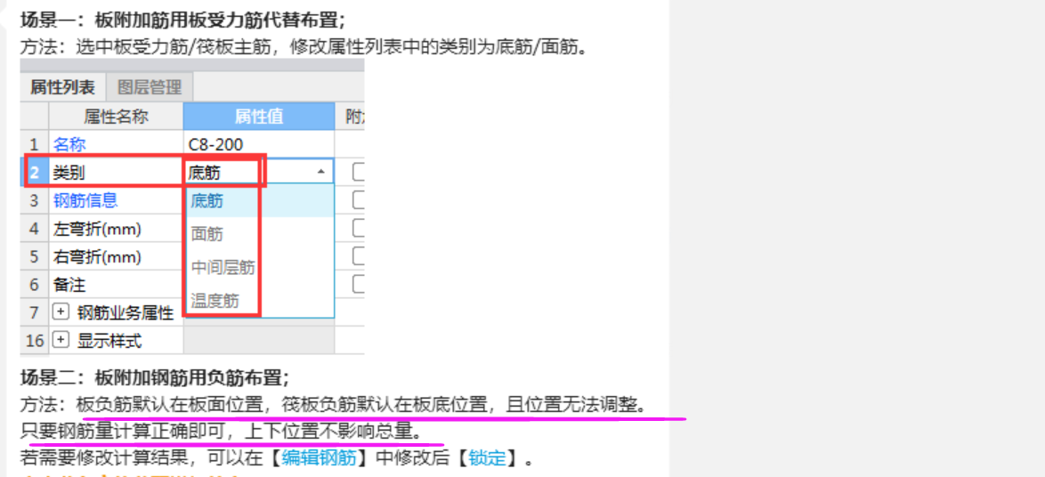 附加筋
