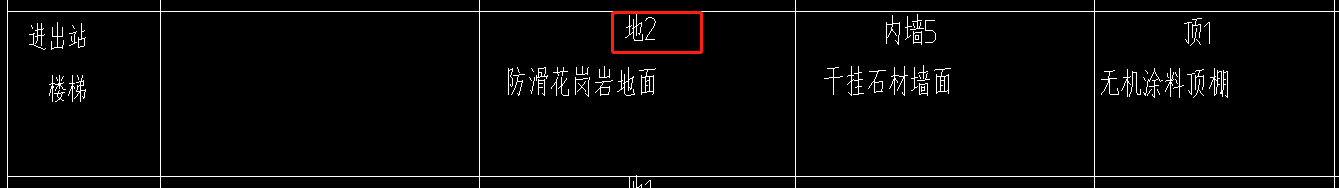 投影面