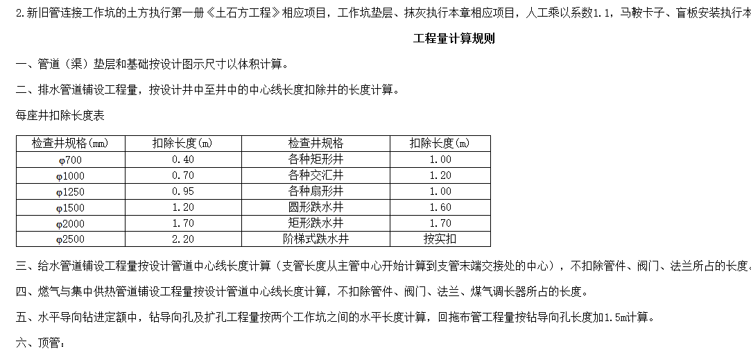 敷設(shè)
