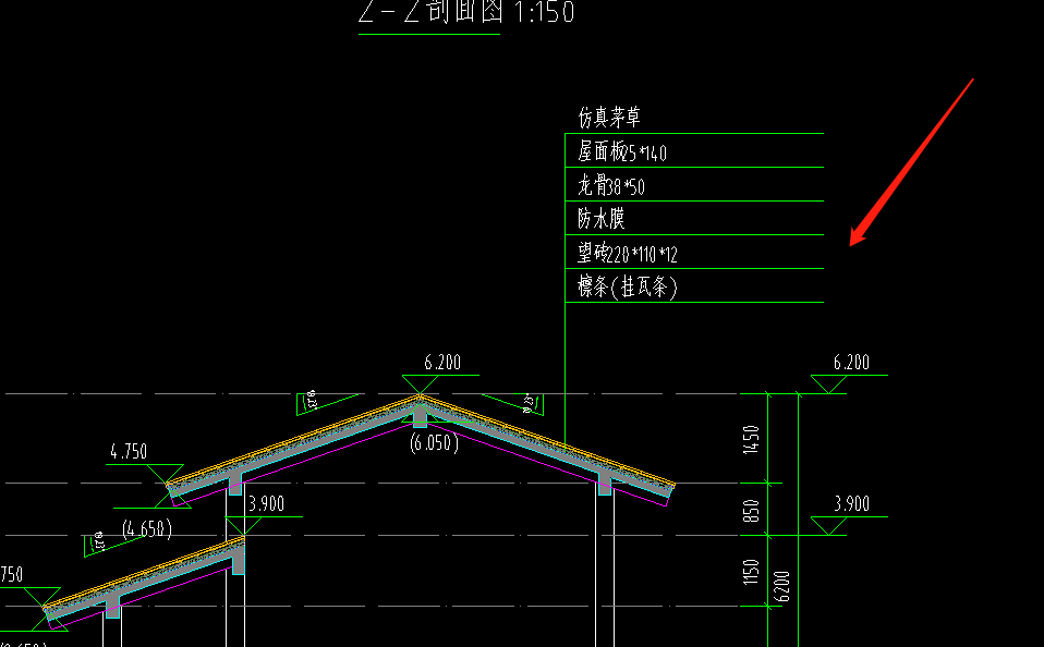 套清單