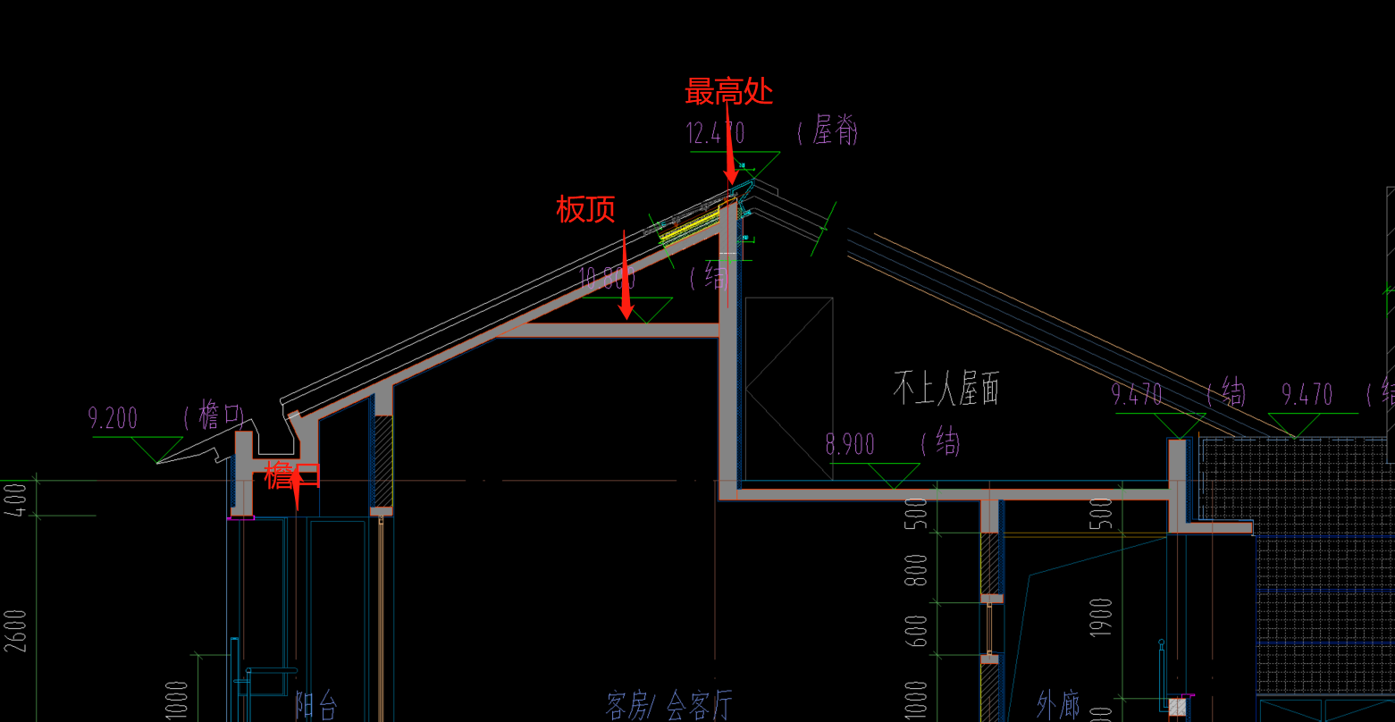 请问下,坡屋面的结构净高是从最高处到檐口处还是到板