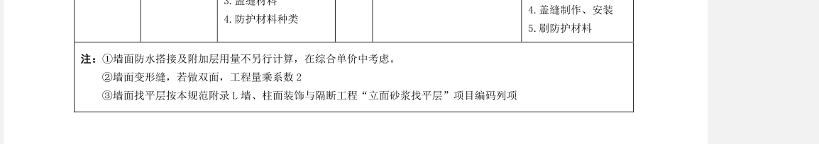 2013清單