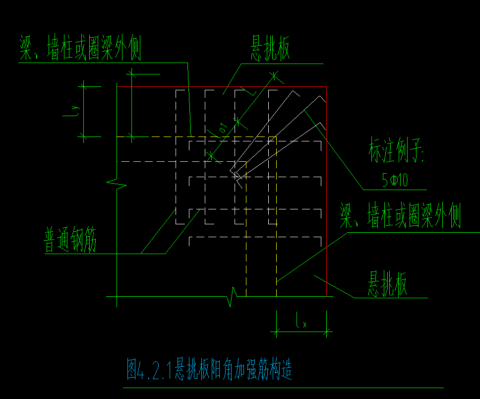 陽角