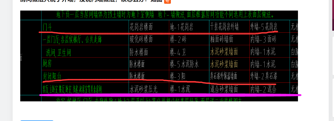 內(nèi)墻