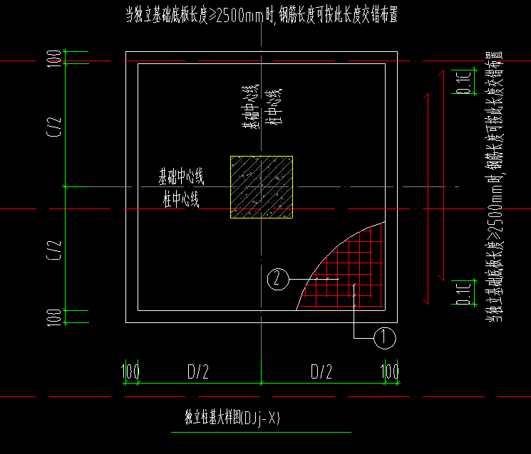 独立基础配筋表这种形式的钢筋什么意思