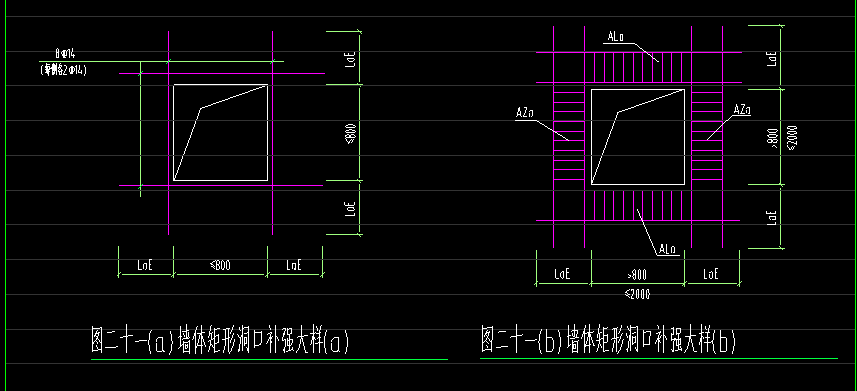 剪力墻洞口