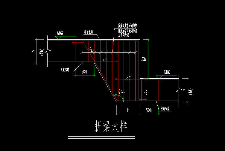 折梁大样如何布置