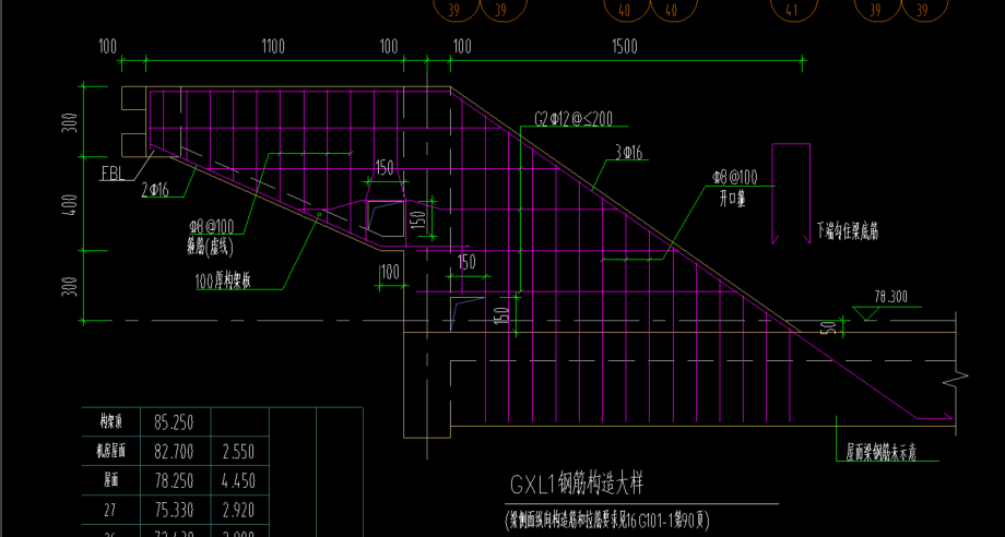 鋼筋怎么