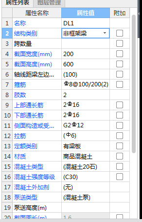 畫呢