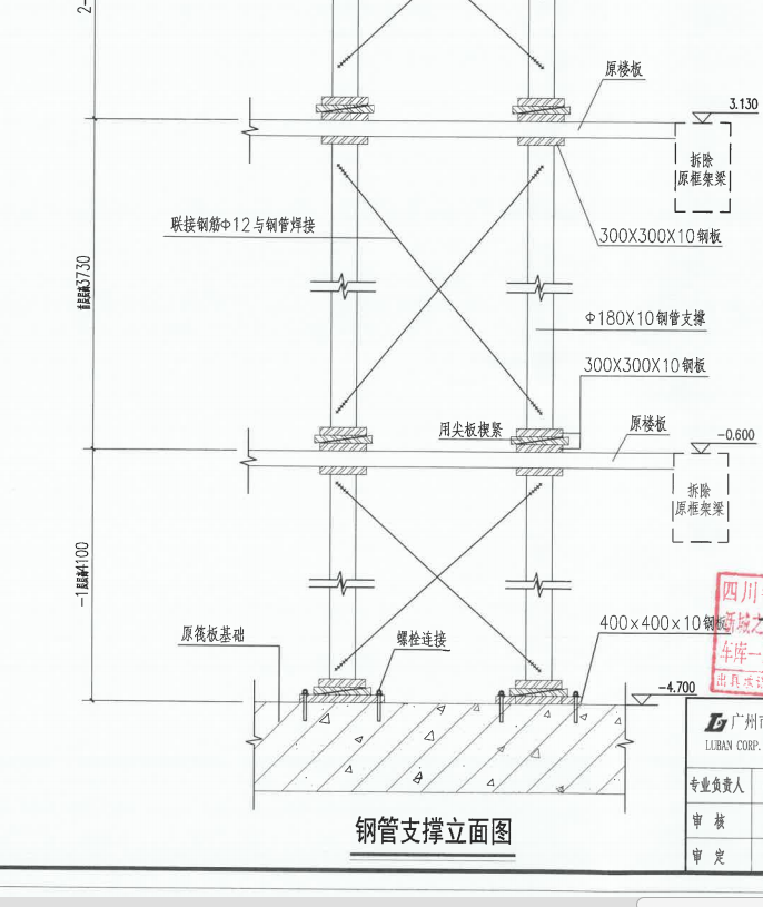 定額